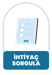 ihtiyac-sorgula